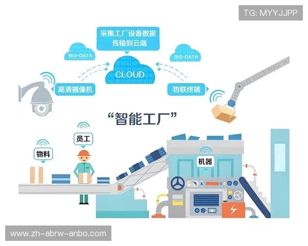 足球神经网络结构是否被广泛用于球员训练数据的智能分析